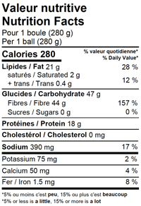 Valeur nutritive