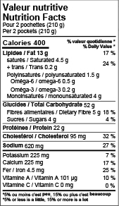 Valeur nutritive